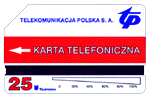 phone card
